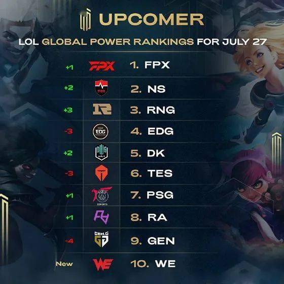 18强赛中 18强赛中