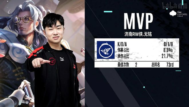 关键在于弱 关键在于弱